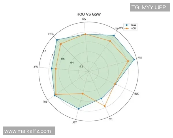 上海篮球队意识表现的数据分析与战术优化研究 上海篮球队意识表现的数据分析与战术优化研究