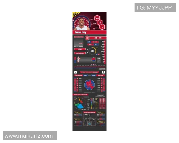 北京篮球队在联合会杯中的表现分析与状态评估