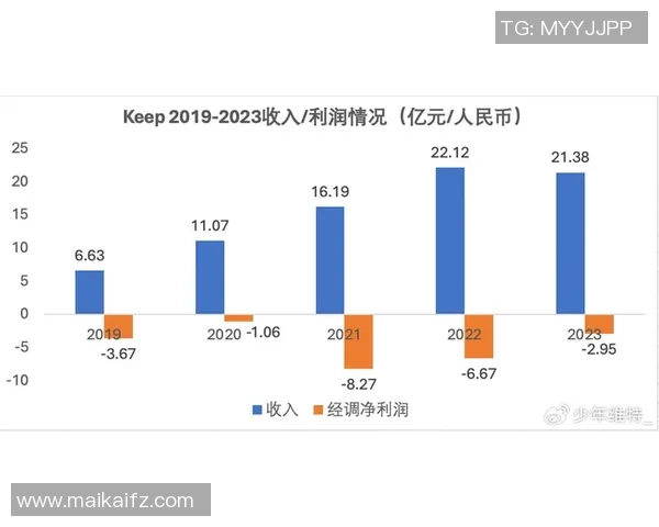 北京极限运动队快攻策略解析与热点趋势探讨