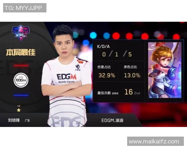 深入分析EDG战队的节奏打法与战术布局解析 深入分析EDG战队的节奏打法与战术布局解析