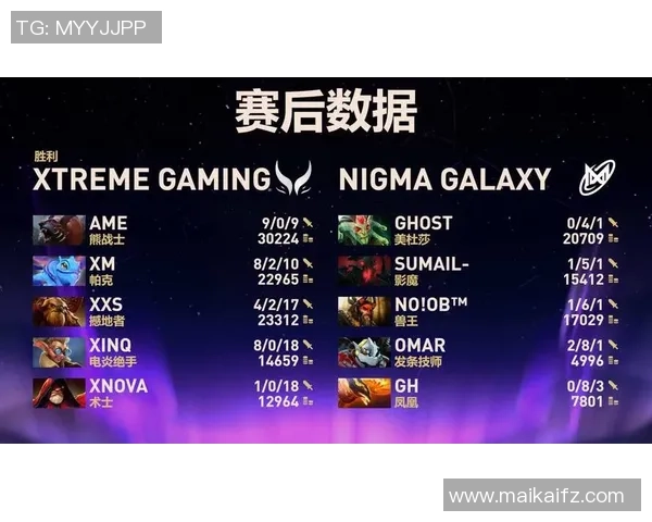 热议DOTA2LNG战队技术革新如何引领未来电竞潮流